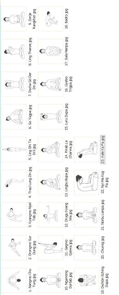 Lu Jong yoga oefeningen